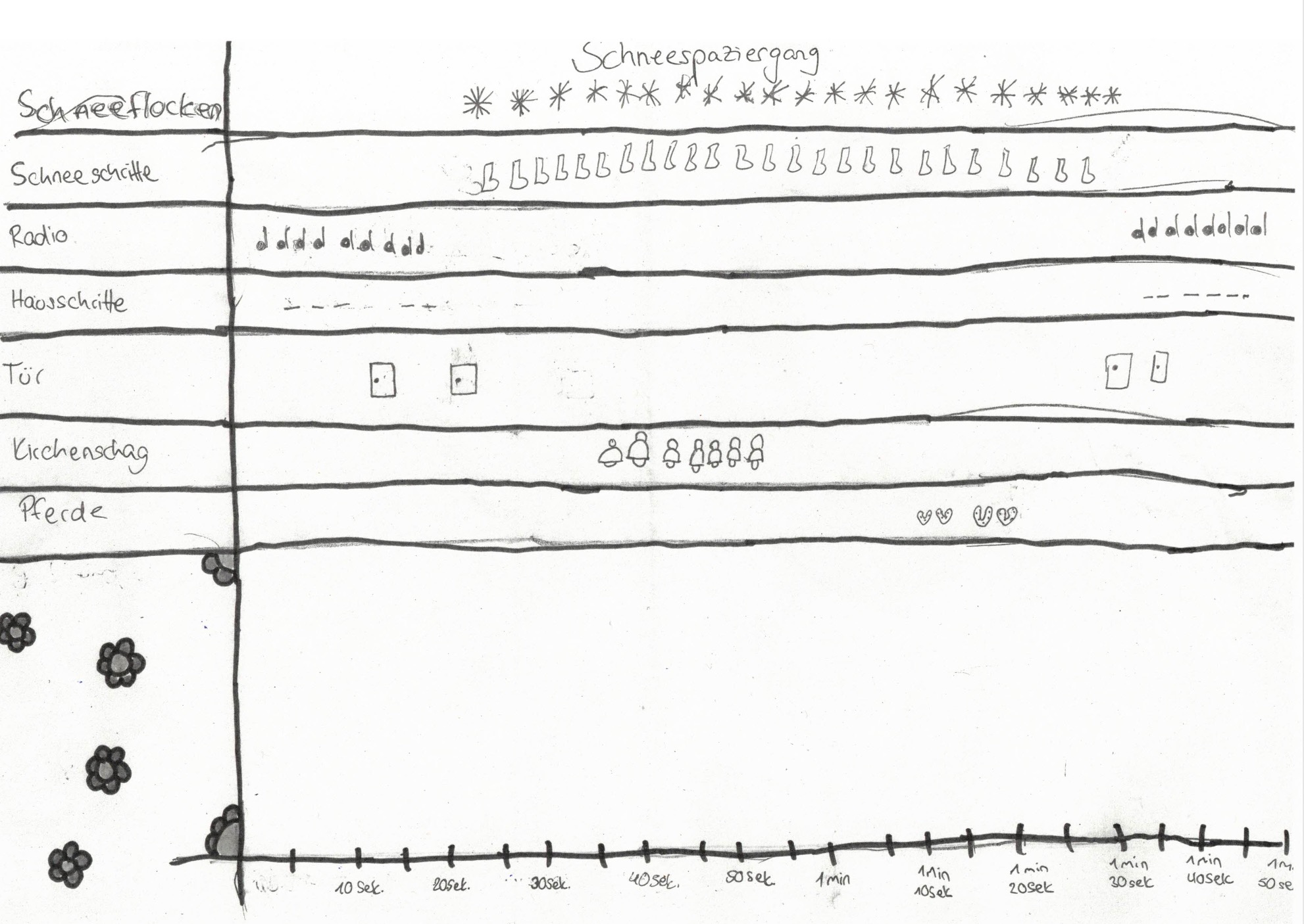 schneespaziergang klangpartitur